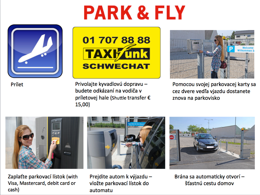 Ablauf Park2.1sk